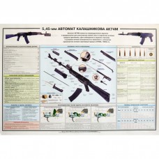 ПЛАКАТ учебный "Автомат АК74М" 5,45 мм, 1 лист (100х70см) АКМ, 5,45